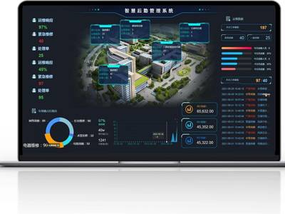 智慧后勤管理系統(tǒng)