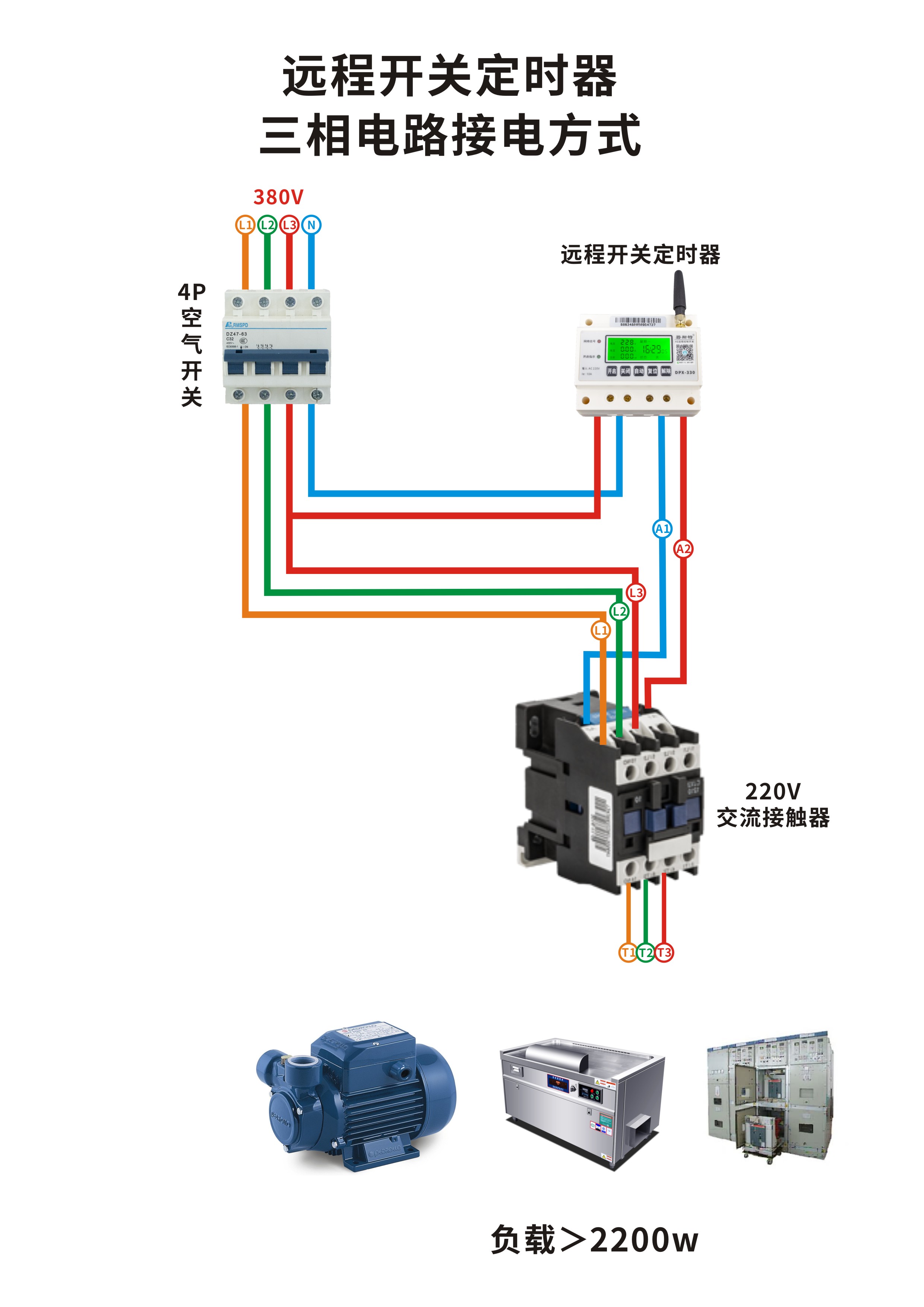 遠程定時開關(guān)控制器
